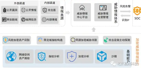 影视云主机优选指南—高效RMVB电影下载提醒｜资源攻略 常用建议剖析 