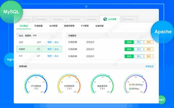网络｜巅峰加速体验—网络优化聚焦】VPS安全提速方案大揭秘，合法合规畅享极速网络！