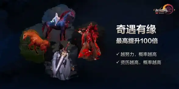 江湖探索🗡悬疑破解🗡实用攻略 一梦江湖寻迹追凶全方位玩法指南