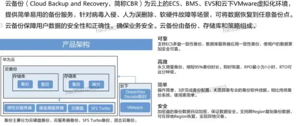 网络运维前哨｜L2TP端口分配要点全解—高效整合技巧直击安全升级！技术优化】