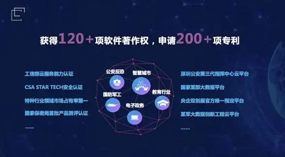MySQL 存储过程 后浪云数据库教程：修改存储过程的正确方法，ALTER PROCEDURE详解