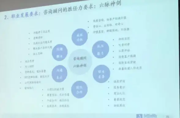 数据库|数据类型 float类型数据如何正确存入数据库？float类型存入数据库的方法