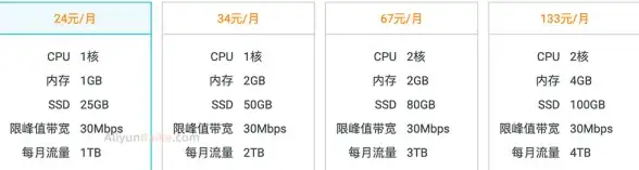 🔥学习秘籍🔥错别字挑战🔥高分攻略 消灭错别字31-40关详细技巧解析