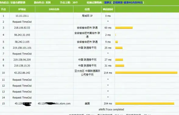 更新·服务器修复 哇嘎访问恢复必看指南」网盘技巧】
