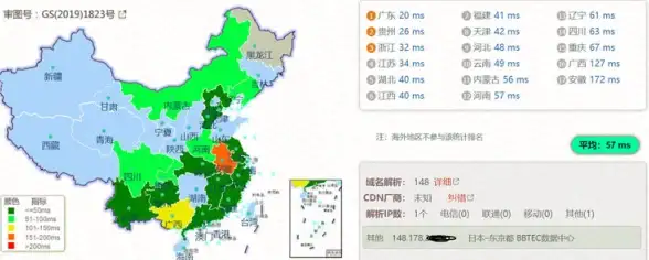 数据库管理|企业应用 实例威联通：搭建msSQL全能数据库服务器，威联通搭建msSQL