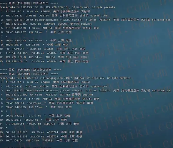 限时优惠🔥高性价比 Cloudcone洛杉矶VPS年度大促，年付仅需20美元起