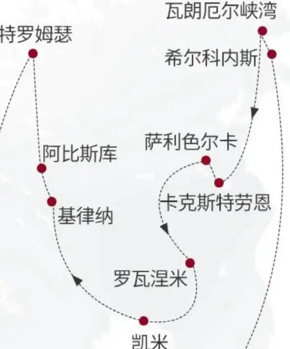 云计算,高性能服务器-盐城专业挂机宝租用，三网畅连全国