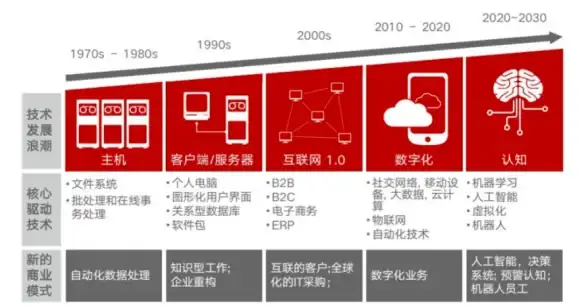 想要一款安卓专属的私密浏览器？试试火影浏览器app，极速安全两不误！