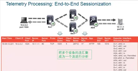 游戏热讯🔥正版推荐 轨迹系列重磅新作《界之轨迹》PC版火爆上线