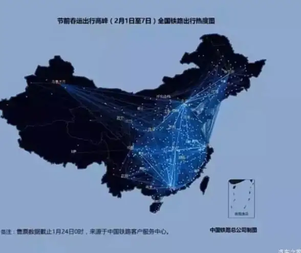CDN,多网接入-嘉峪关CDN支持科技网教育网多流量接入