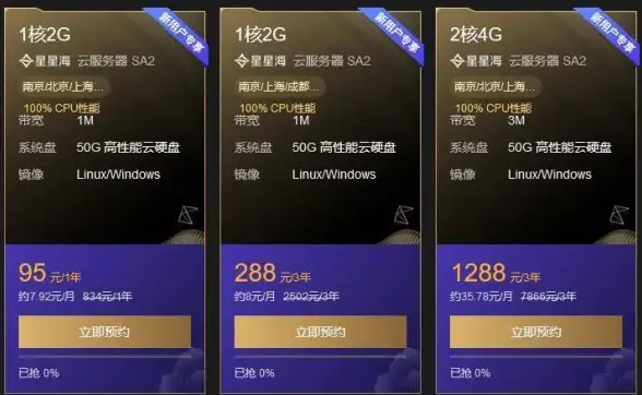 电脑技巧🚀配置—快速掌握电脑配置，轻松查看系统信息全攻略