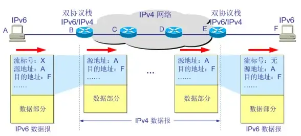 关联解密 安全警示！Hook API源码剖析：开发者不可忽视的合规风险】