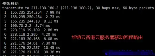 ★顶级装备★震撼体验★潜行者2钻石外骨骼快速获取全攻略