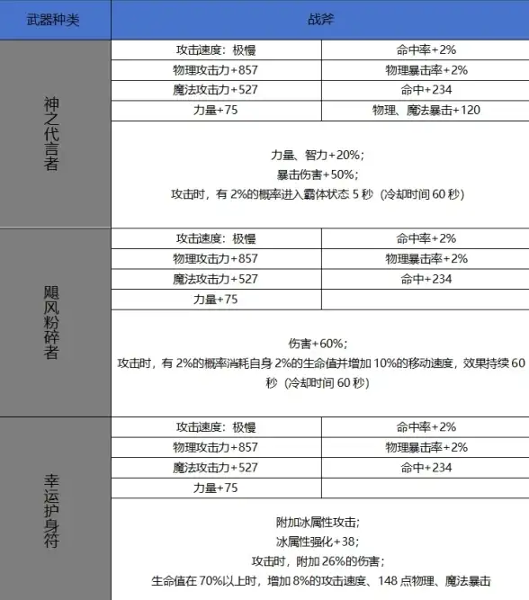 IM技术 移动社交 IM赋能移动社交时代，网易云信深耕无所不在的通信基础