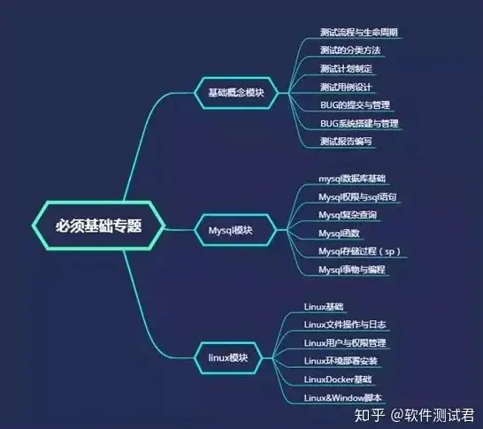 动作爆款⚡单机精品⚡2025必玩格斗手游精选，超热门免费下载合集