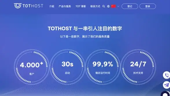分布式部署|高可用架构 Redis集群部署结构图详解，redis集群部署清晰实用架构展示