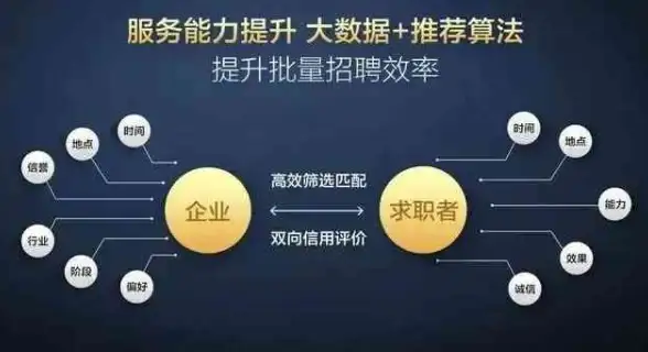 多线接入,机房案例-梧州ABXCDN机房多线接入客户案例分析
