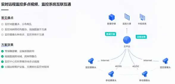 虚拟主机|数据库管理 景安虚拟主机：快速修改数据库内容，景安虚拟主机数据库高效编辑