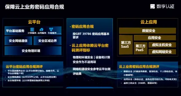 动作游戏●深度分析●未来趋势丨2025类银河恶魔城游戏盘点，玩法革新与经典元素全解析
