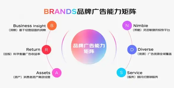 Perl配置新手必看｜避坑全攻略—全流程详解】最新下载与开发速通指南！