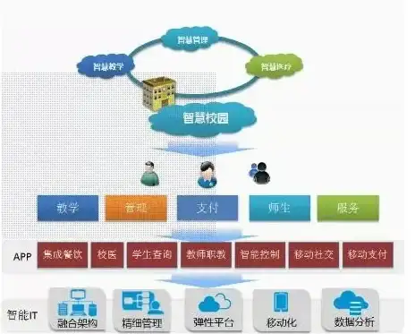 帕噜服务器｜数据安全新动向🔔顶级备份与恢复解决方案揭秘！数据防护速递】