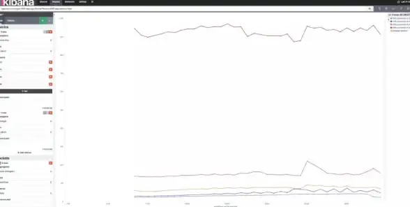 🔥全面掌控游戏运维—烈焰GM工具实用秘籍【运维实操指南】权威技巧速查