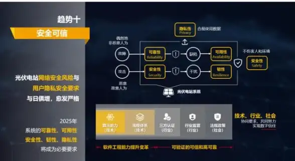 还在为课程安排烦恼？试试柠檬课程表APP，轻松管理学习生活！
