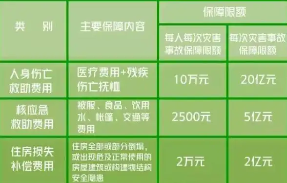 文档格式📄PDF：pdf是什么格式及其与其他文档格式的区别