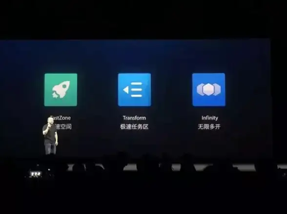 Oracle报错 故障修复 ORA-09772 osnpmetbrkmsg远程处理及消息类型不正确问题解决