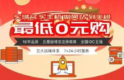 高防护 极速网络｜bitsflow盐湖城节点12Tbps防御VPS深度实测体验