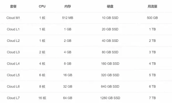 MySQL报错|远程修复 MySQL Error number:MY-012807;Symbol:ER_IB_MSG_982;SQLSTATE:HY000 故障处理