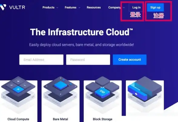 Oracle报错 故障修复 ORA-54655:CREATE_TIN scratch表或视图已存在需删除 远程处理方法