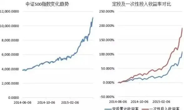 ★必看★幻兽攻略★夜星砂 幻兽帕鲁夜星砂收集地点及高效路线全解析