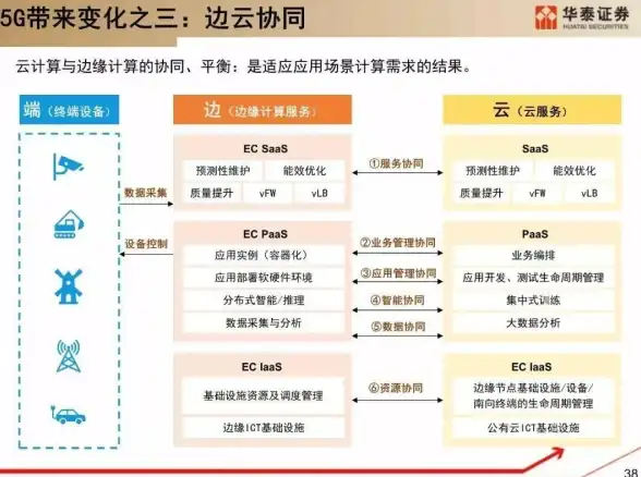 个人备份必备｜Winimage软件深度解析·高效云端管理实用指南｜IT新知