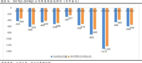 充值福利·返利揭秘·必看 初音未来缤纷舞台》测试充值返还奖励全解析