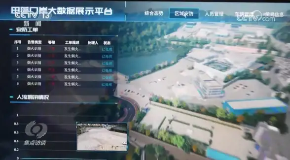 数据库查询|数据统计|Oracc数据库中的求和语句简单易懂，oracc数据库求和语句