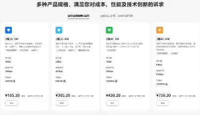 海外部署必读！台湾VPS云计算热潮—动态VPS组合新趋势｜高效部署优势【深度解析】