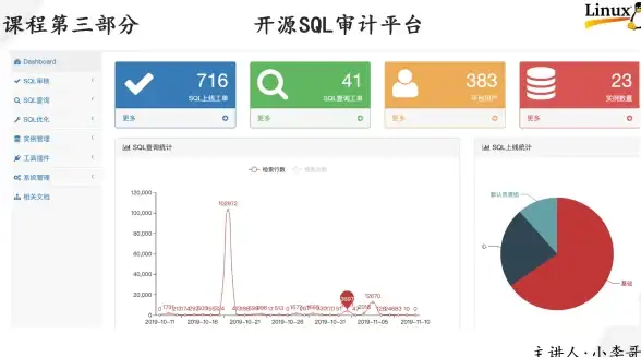 安全防护🛡火绒防护使用心得分享：功能亮点与高效设置技巧