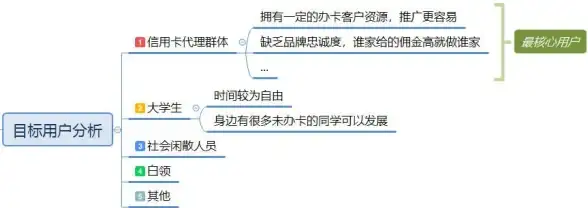 OceanBase 浮点数处理 后浪云OceanBase教程：TO_BINARY_FLOAT函数用法解析