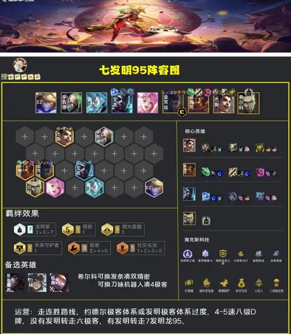 CDN网络,节点评测-河北保定CDN节点覆盖范围与服务评比