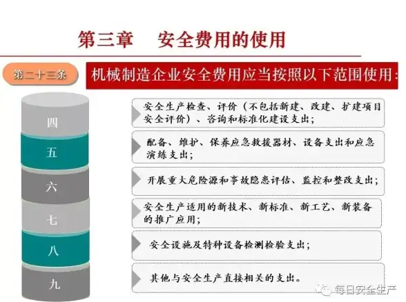 CDN加速,网络质量-镇江CDN融合网络延迟与丢包实测
