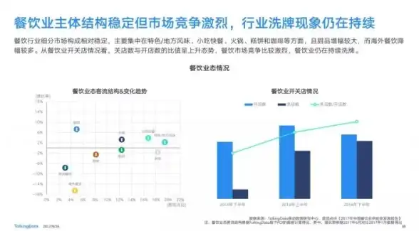热点｜宽带告警新规速递！透明提醒防欠费，用户合规体验升级 通信行业