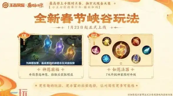 手游必看｜阵容攻略｜核心解析｜自走棋德鲁伊流核心英雄精选+双德流派阵容优化全攻略