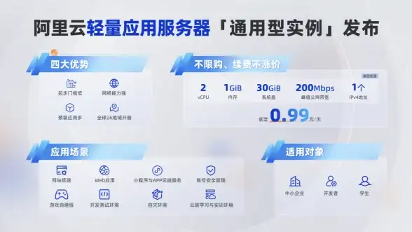 🔥新干员爆料◆赛季升级◆装备玩法推荐《三角洲行动》S2赛季必看指南