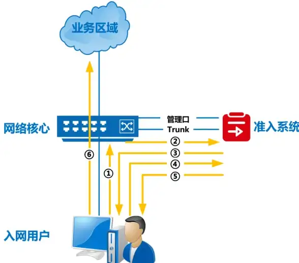 策略秘籍◆武器升级◆实用攻略 真三国无双起源方天戟灭鸾最强升级路线与技巧分享