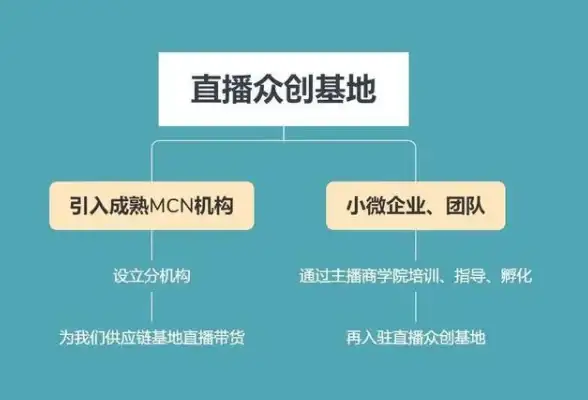【前端创新】炫酷网页特效升级：JavaScript巧用与合规VPS安全共赢！特效实战】