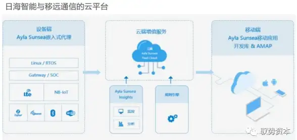 热门爆料 联动福利 揭秘《第五人格》贪吃蛇大作战奖励全解析！