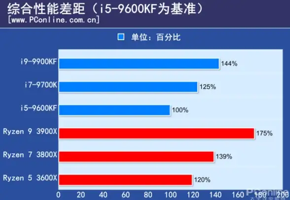 攻略指南🔥剑网三指尖江湖猪坐骑神器获取全解析