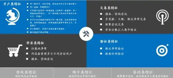 畅享CG创作｜Softimage全流程指南｜独家注册下载与安装步骤详解【流程必读】