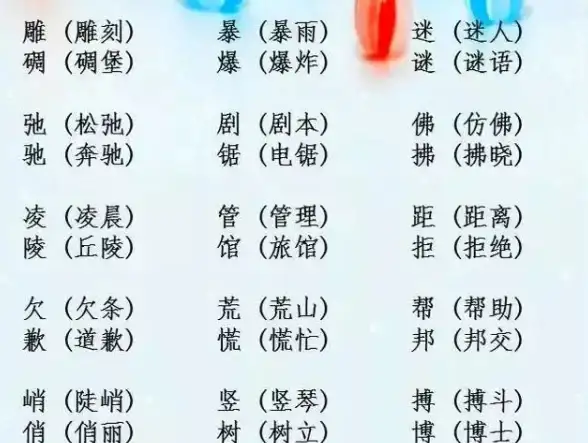 Redis面试 职场进阶 面试中带上Redis知识，迈开职场新步伐，redis面试话术